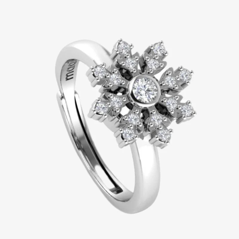 Angst-ring